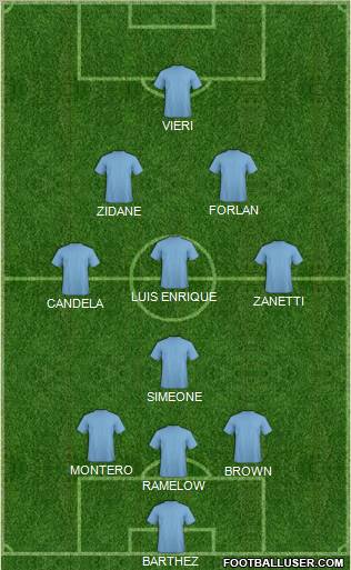 Football Manager Team Formation 2012