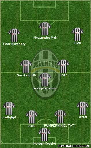Juventus Formation 2012