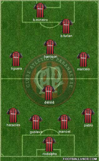 C Atlético Paranaense Formation 2012