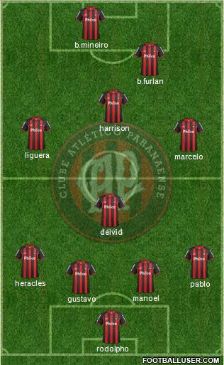 C Atlético Paranaense football formation