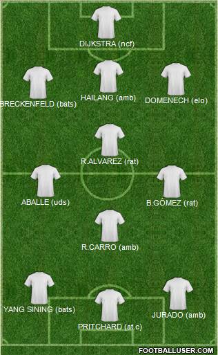 Pro Evolution Soccer Team Formation 2012