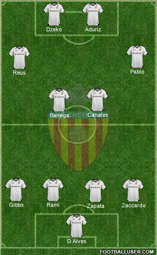 Valencia C.F., S.A.D. Formation 2012