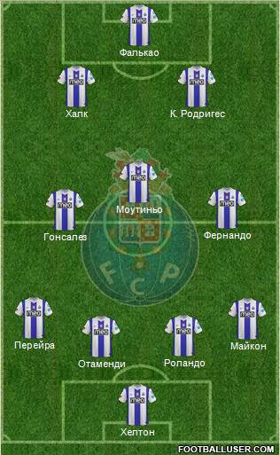 Futebol Clube do Porto - SAD Formation 2012