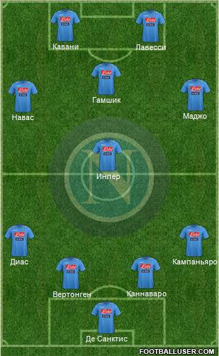 Napoli Formation 2012
