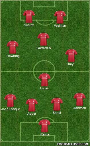 Liverpool Formation 2012