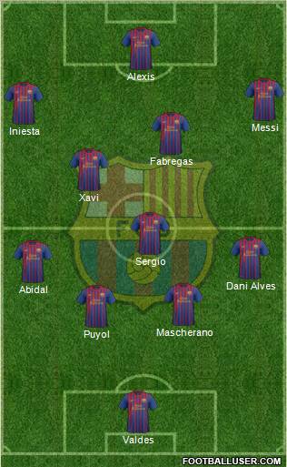F.C. Barcelona Formation 2012