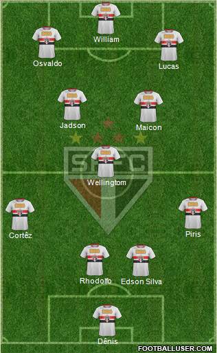 São Paulo FC Formation 2012
