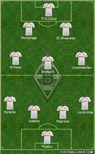 Borussia Mönchengladbach Formation 2012