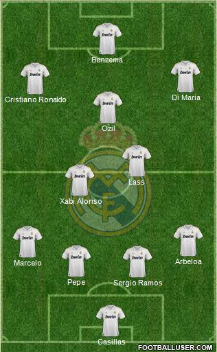 Real Madrid C.F. Formation 2012