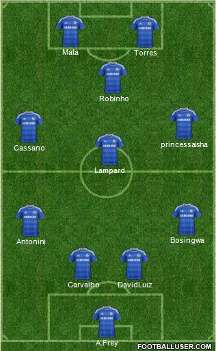 Chelsea Formation 2012