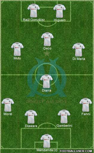 Olympique de Marseille Formation 2012