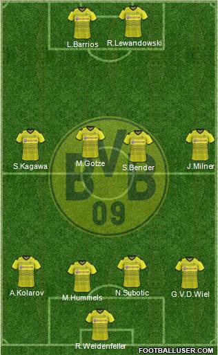 Borussia Dortmund Formation 2012
