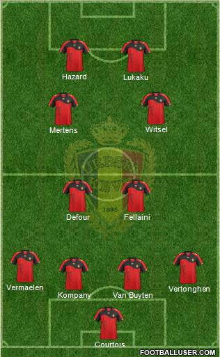 Belgium Formation 2012