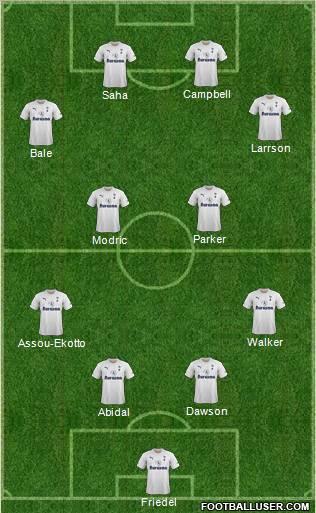 Tottenham Hotspur Formation 2012