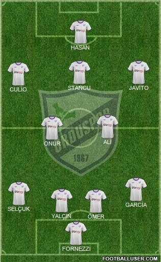 Orduspor Formation 2012