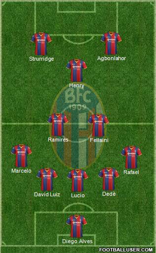Bologna Formation 2012