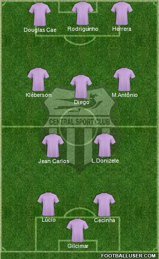 Central SC Formation 2012