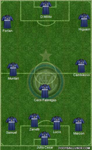 F.C. Internazionale Formation 2012
