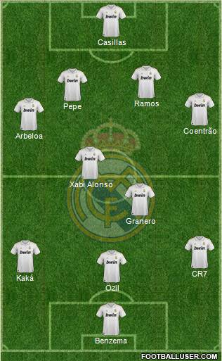 Real Madrid C.F. Formation 2012