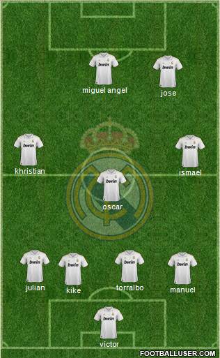 Real Madrid C.F. Formation 2012