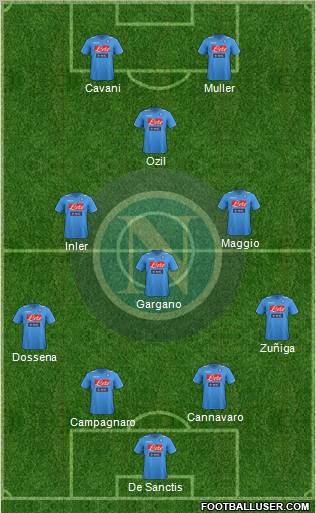 Napoli Formation 2012