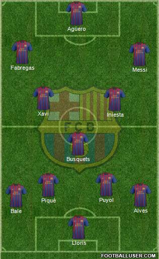 F.C. Barcelona Formation 2012