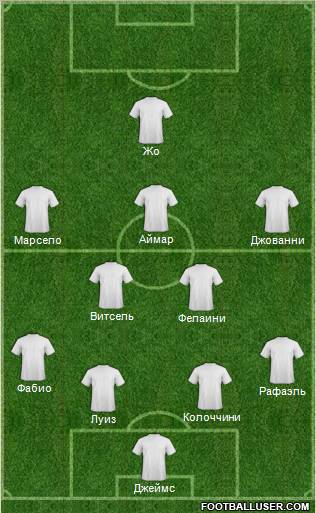 Dream Team Formation 2012