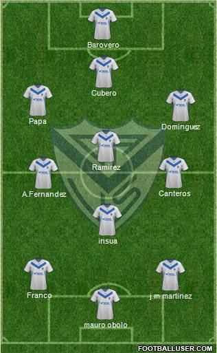 Vélez Sarsfield Formation 2012