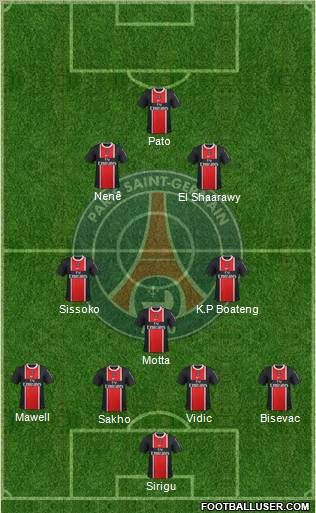 Paris Saint-Germain Formation 2012