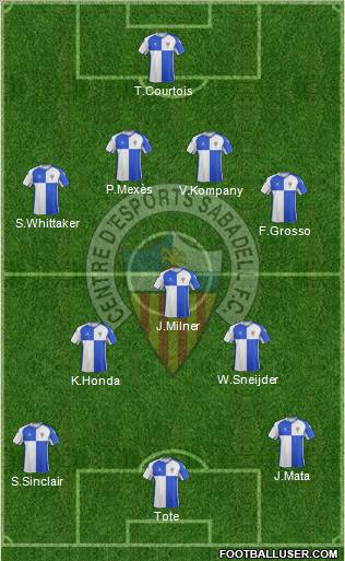 C.E. Sabadell Formation 2012