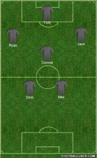 Dream Team Formation 2012