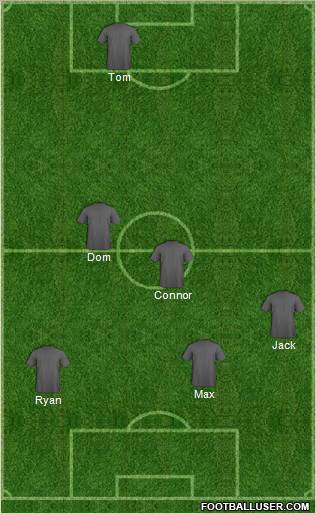 Championship Manager Team Formation 2012
