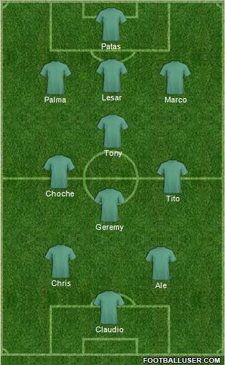 Dream Team Formation 2012