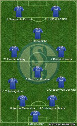 FC Schalke 04 Formation 2012