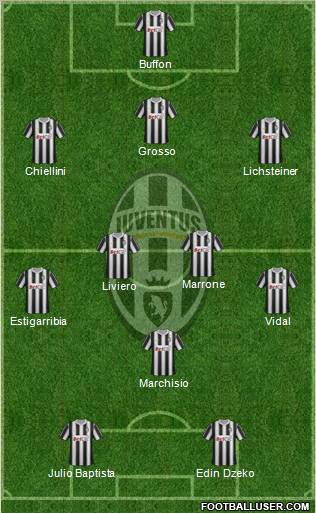 Juventus Formation 2012