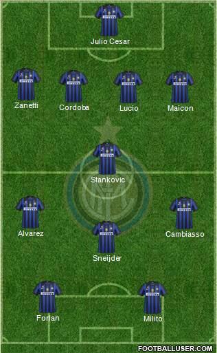 F.C. Internazionale Formation 2012