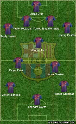 F.C. Barcelona Formation 2012