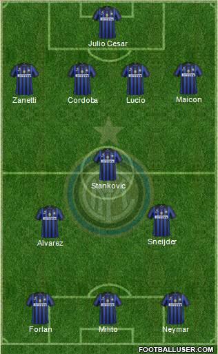 F.C. Internazionale Formation 2012