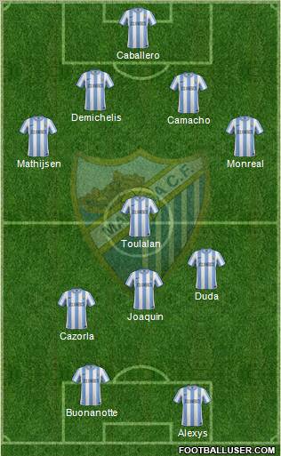 Málaga C.F., S.A.D. Formation 2012