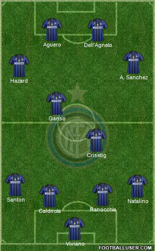 F.C. Internazionale Formation 2012