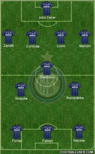 F.C. Internazionale Formation 2012