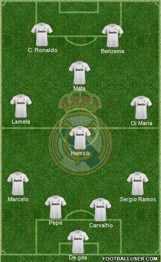 Real Madrid C.F. Formation 2012