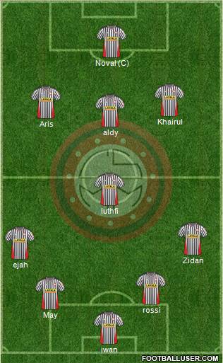 Club Sportivo Miramar Misiones Formation 2012