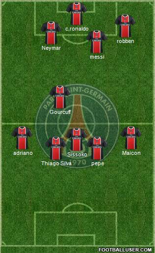 Paris Saint-Germain Formation 2012