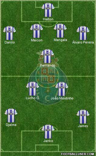 Futebol Clube do Porto - SAD Formation 2012