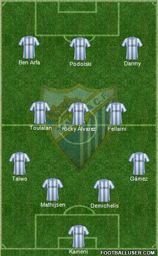 Málaga C.F., S.A.D. Formation 2012
