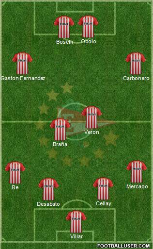 Estudiantes de La Plata Formation 2012