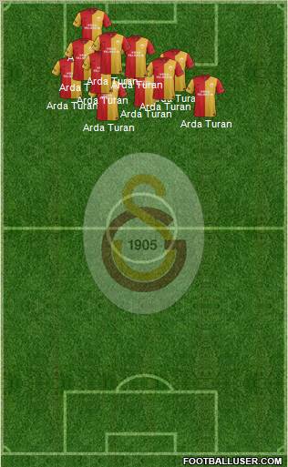 Galatasaray SK Formation 2012