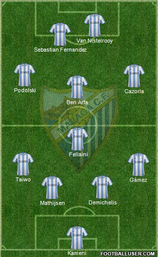 Málaga C.F., S.A.D. Formation 2012