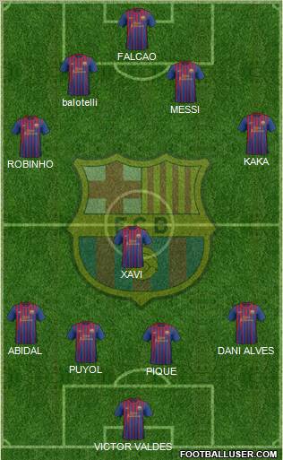 F.C. Barcelona Formation 2012